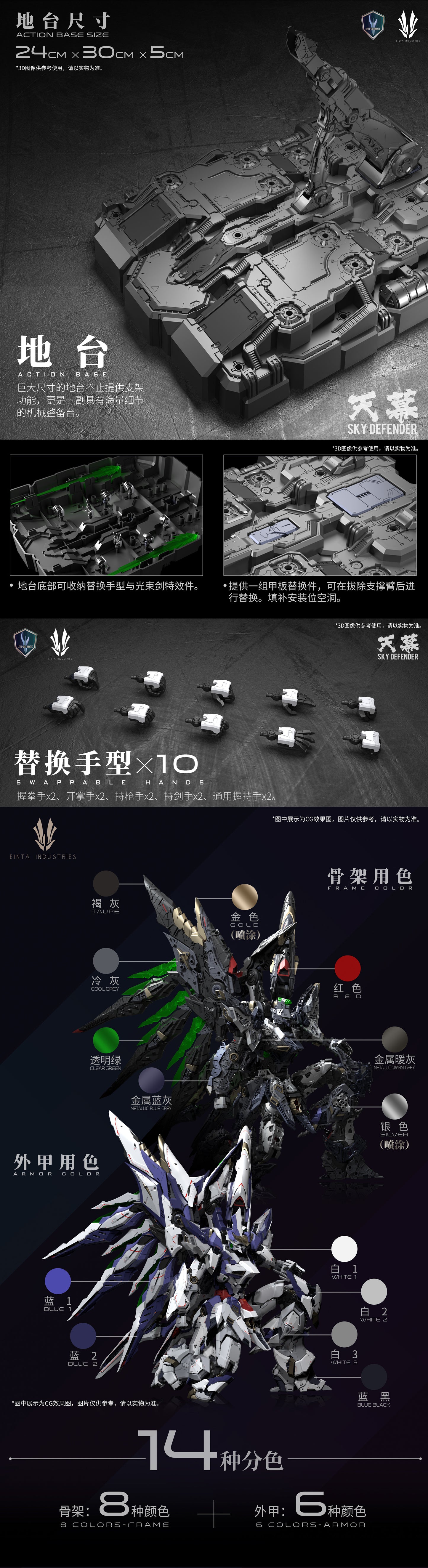 EINTA INDUSTRIES Level-Ultimate Sky Defender 1/72 Model Kits