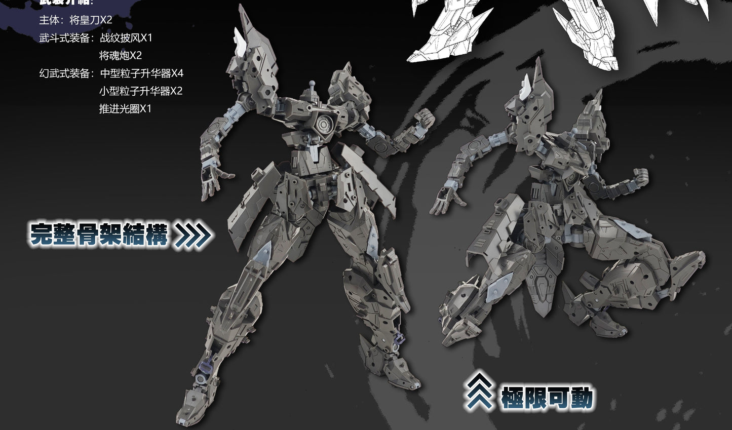 SNAA 1/100 Martial Emperor YR-03 Model Kits