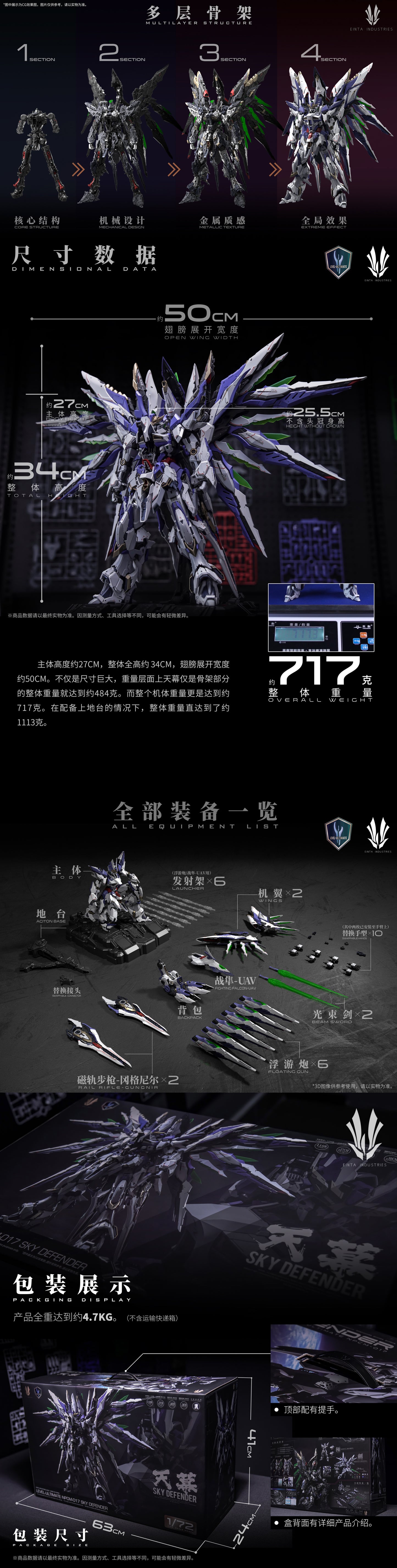 EINTA INDUSTRIES Level-Ultimate Sky Defender 1/72 Model Kits