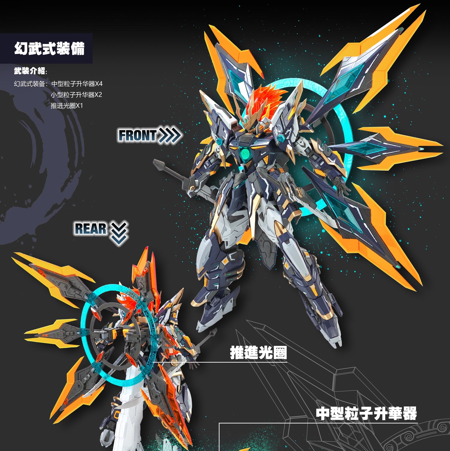 SNAA 1/100 Martial Emperor YR-03 Model Kits