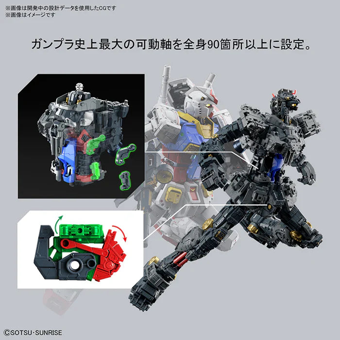 Bandai PG RX-78-2 Unleashed 1/60 Model Kits