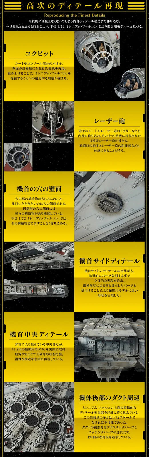Bandai PG Millennium Falcon Star Wars (With LED Lights) 1/72 Model Kits