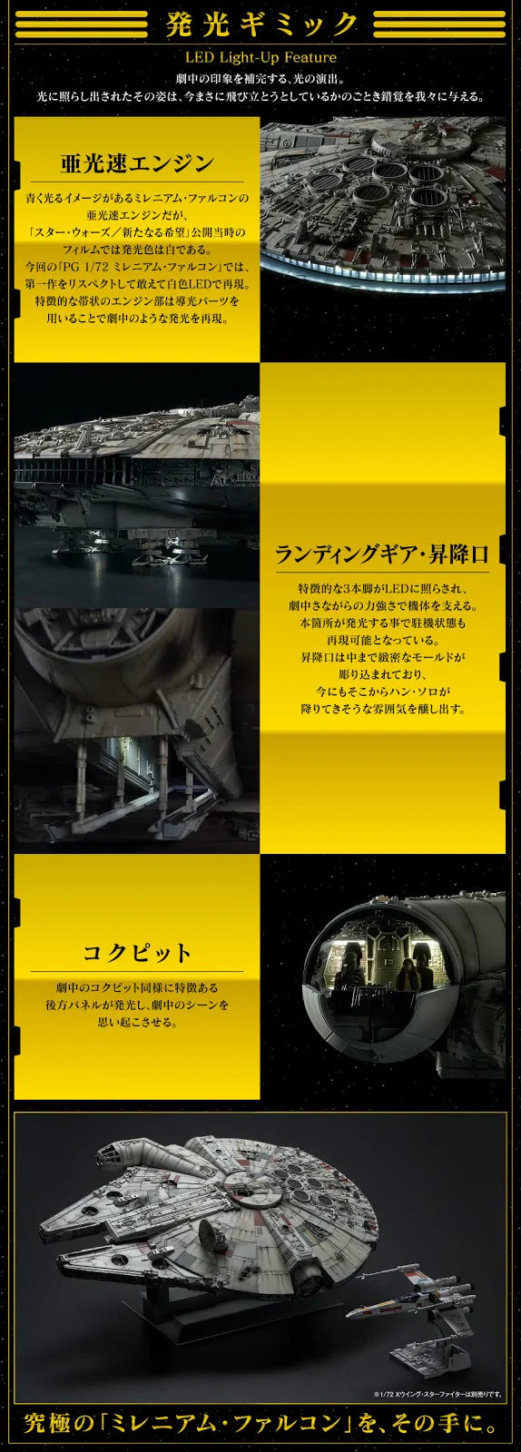 Bandai PG Millennium Falcon Star Wars (With LED Lights) 1/72 Model Kits